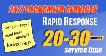 Mobile Hither Green Locksmiths